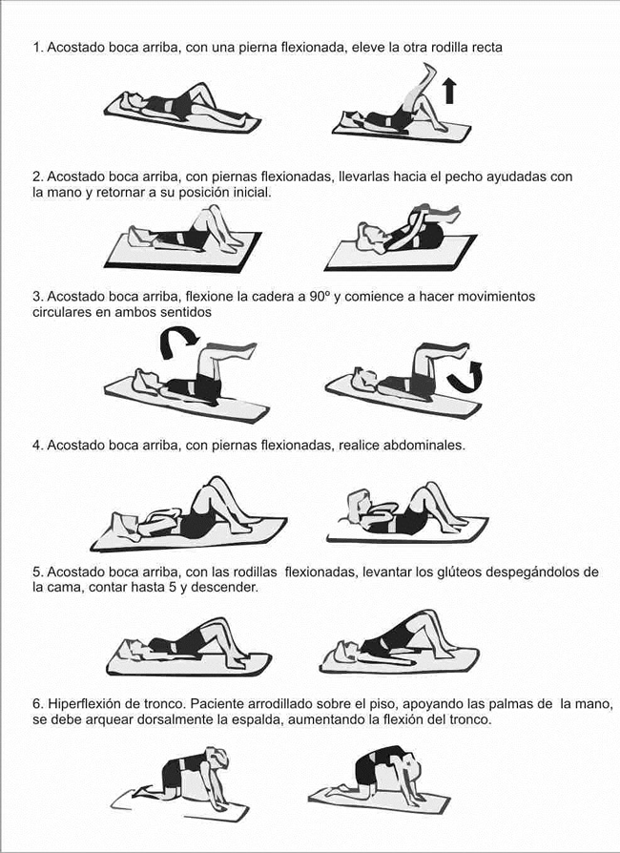 Tabla de ejercicios de rehabilitación rehabilitacionx650